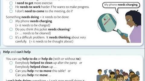 Unit 57  Verb +  ing or to … 2 tryneedhelp