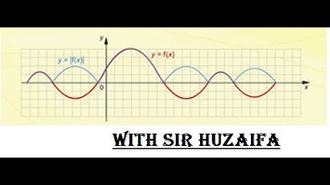 Graphs of Trigonometric Functions with modulus l IGCSE l GCSE l
