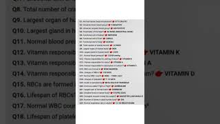 #biology#neet#question#students #study#studentlife#education#new #newvideo#neet #question#quiz#nurse