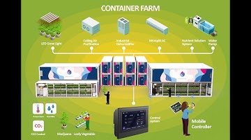 BioCube Container - T-CEA Solution 4.0