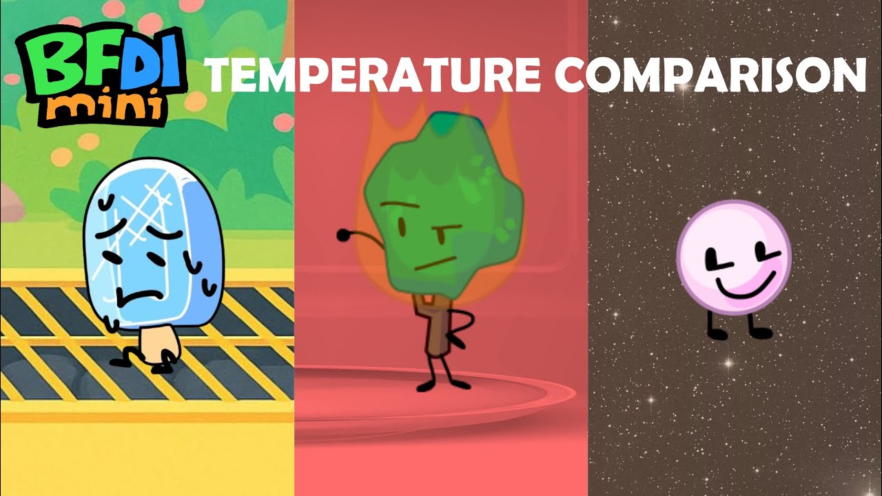 BFDI Mini Temperature Comparison
