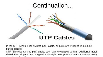 CNE LAB EXP 1- TYPES OF CABLES