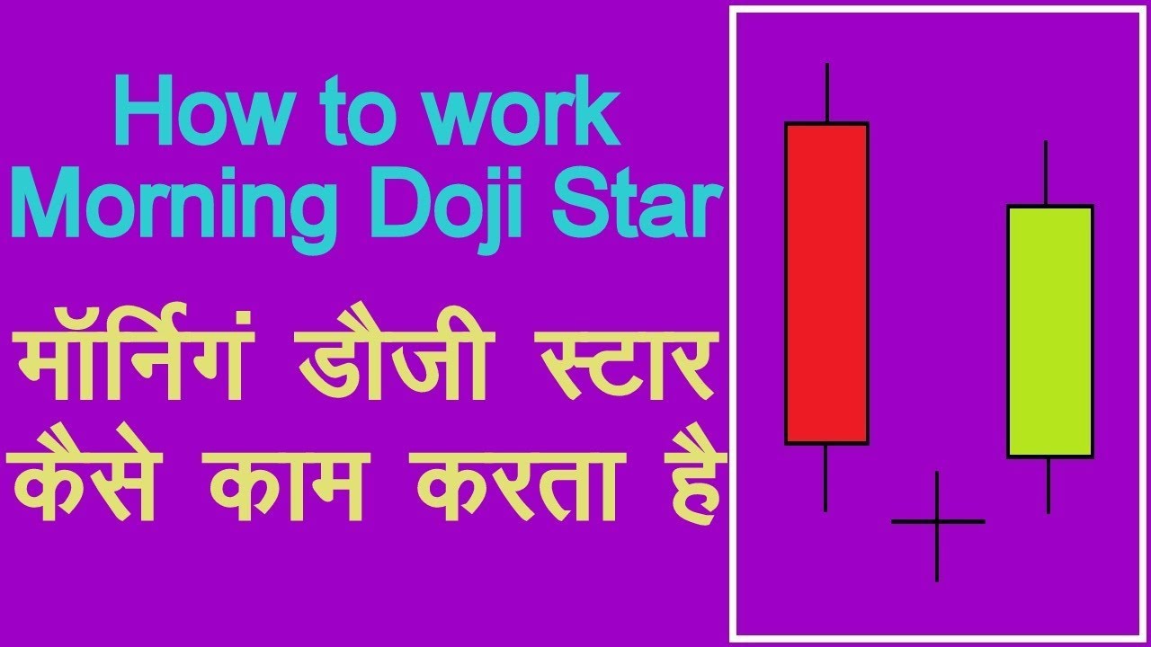 How To Use Morning Doji Star Candlestick Pattern In Hindi Technical how-to-use-morning-doji-star-candlestick-pattern-in-hindi-technical