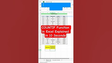 COUNTIF Function in Excel Explained in 10 Seconds | Excel Tips & Tricks 🔥
