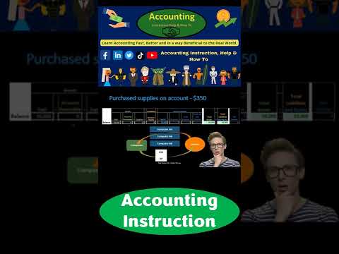 Video: Melding om anvendelse av det forenklede skattesystemet: et eksempelbrev. Melding om overgang til USN