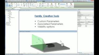 Associated Parameters in Revit Families to Control Visibility