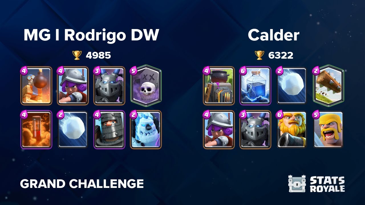 MG l Rodrigo DW vs Calder [GRAND CHALLENGE]
