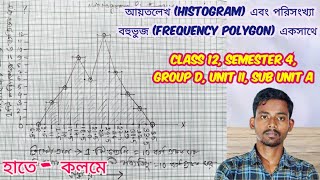 class 12 education semester 4 frequency polygon and histogram | statistics in education @Exam.Book.