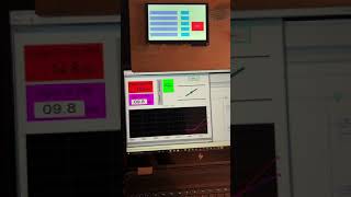 Zacc Cutting - 4 - 20 Process Simulator. Valve Simulation Mode Explanation