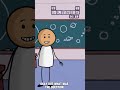 If Jesus Is the Answer… What Was the Question 🤣✨”#shorts #cat #cocomelon #karaoke #facts #singalong
