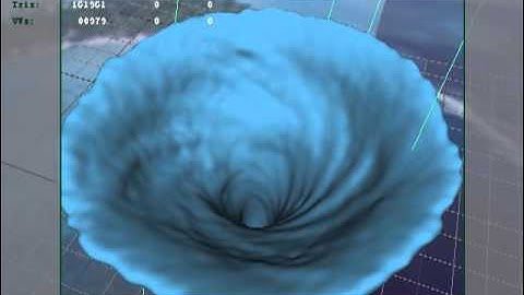 Vortex using Maya particles and Realflow