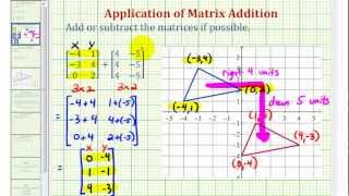 Ex: Matrix Addition Application - Translation