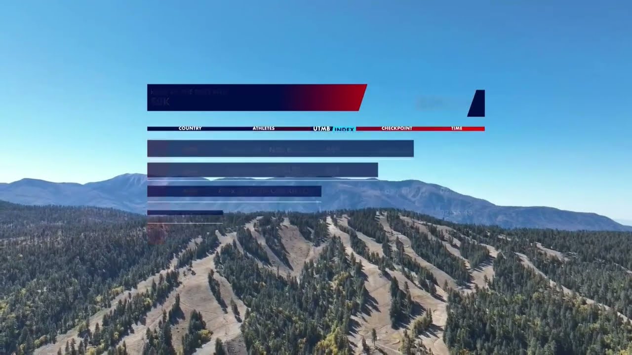 HOKA Kodiak Ultra Marathons by UTMB l 🟧 50K - Race Recap 2025