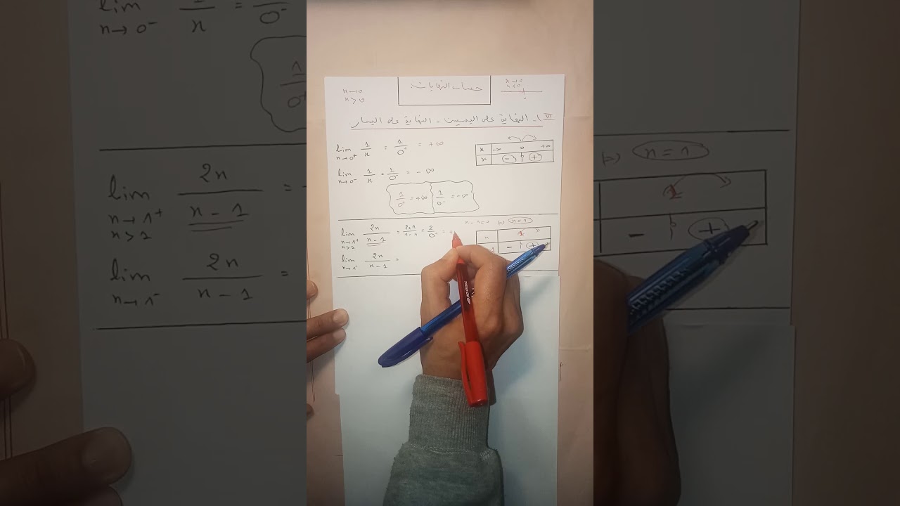 حساب النهايات :نهاية على اليمين،نهاية على اليسار