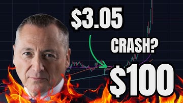 Is Rezolve AI Stock about to Crash!? (I