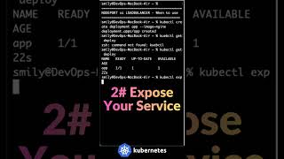 Kubernetes LoadBalancer vs NodePort: $100K Career Secret (2025)