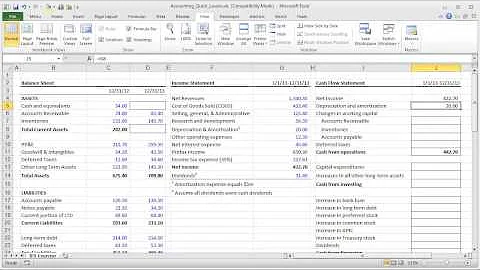 Financial Modeling Quick Lesson: Cash Flow Statement (Part 2)