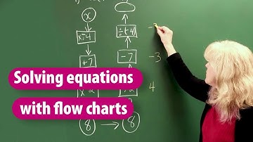 Algebra - Solving equations with flow charts (Middle Grades)