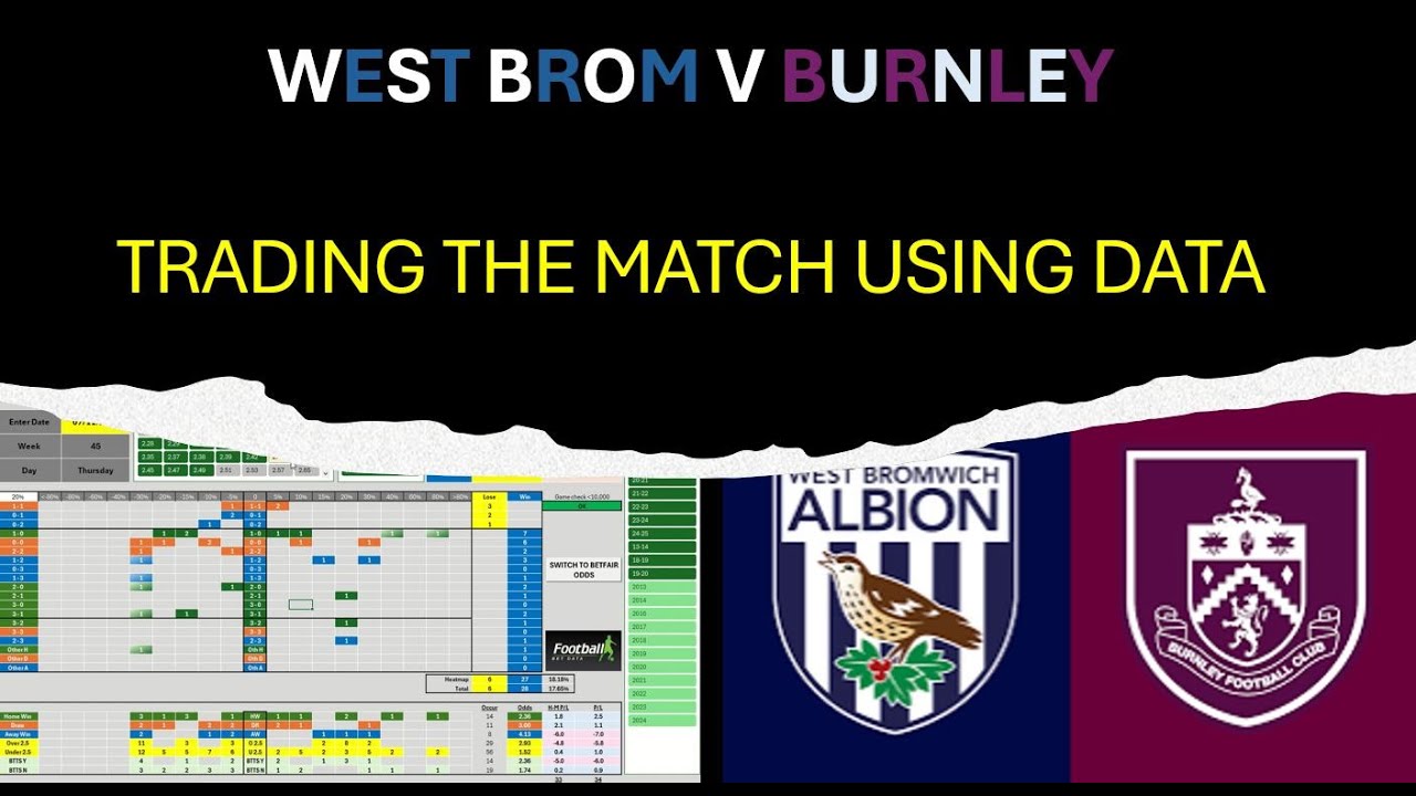 How to Analyze West Brom v Burnley Using Football Bet Data | Betting & Trading Angles