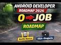 Android Developer Roadmap 2026 | 0 ते Job पर्यंतचा Real Path