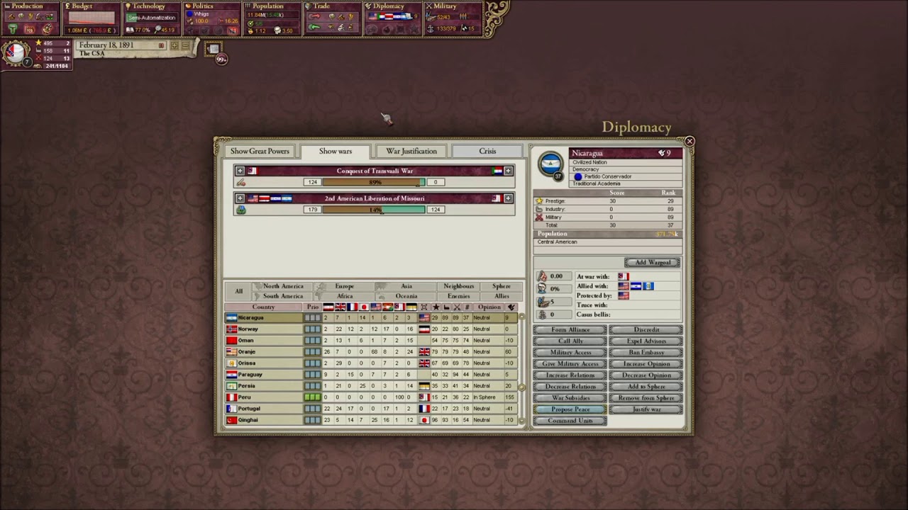 Ethics of Victoria II 