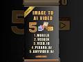 Image To Video Ai Free 🚀 Top 5 Free Image to AI Video Generators #shorts