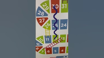 Thumbnail of Snake and ladder #snake #ladder #games #indoor #wall #super #awesome