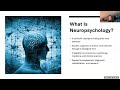 Introduction to Neuropsychology