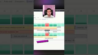 Workload View in ClickUp