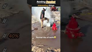 Top 5 Funniest Videos On The Internet Right Now#viral #funny #comedy #trending #viralvideos #shorts
