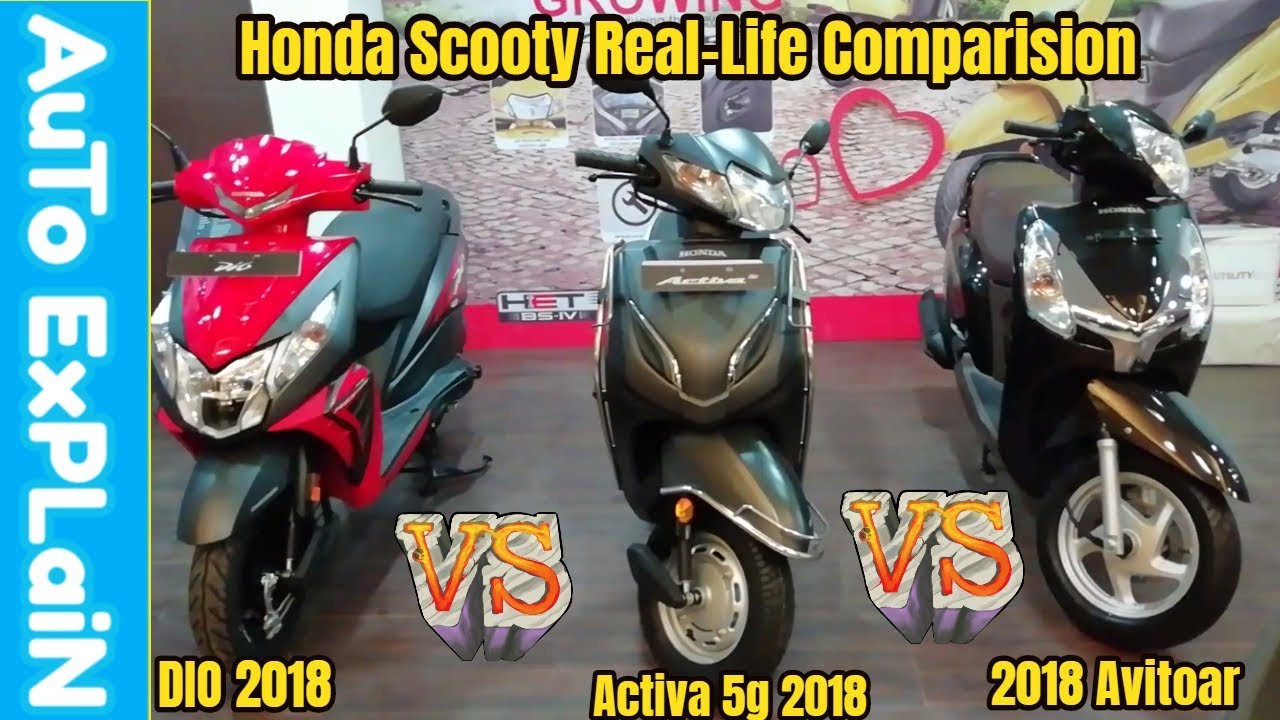 honda dio 5g