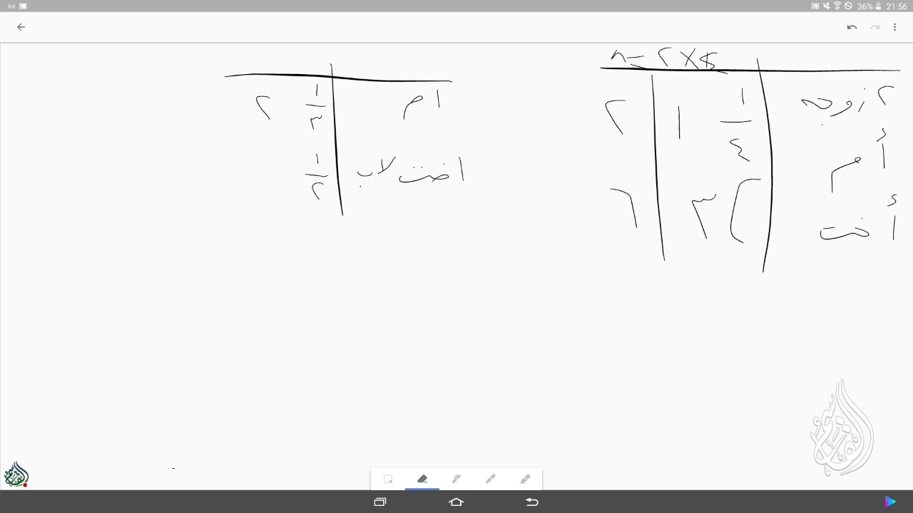 @FawaidAlQasim | الرحبية | باب الرد - مراجعة | ١٤٣٩/٠٦/٠٩ ھ | عبد المحسن القاسم