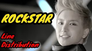 Super Junior  Rockstar line Distribution