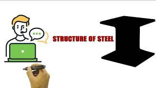 Basic Structure of Steel | Hardik Solanki