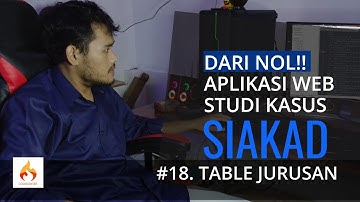 #18 Data Tabel Jurusan | Aplikasi Sistem Informasi Akademik (SIAKAD) Berbasis Web