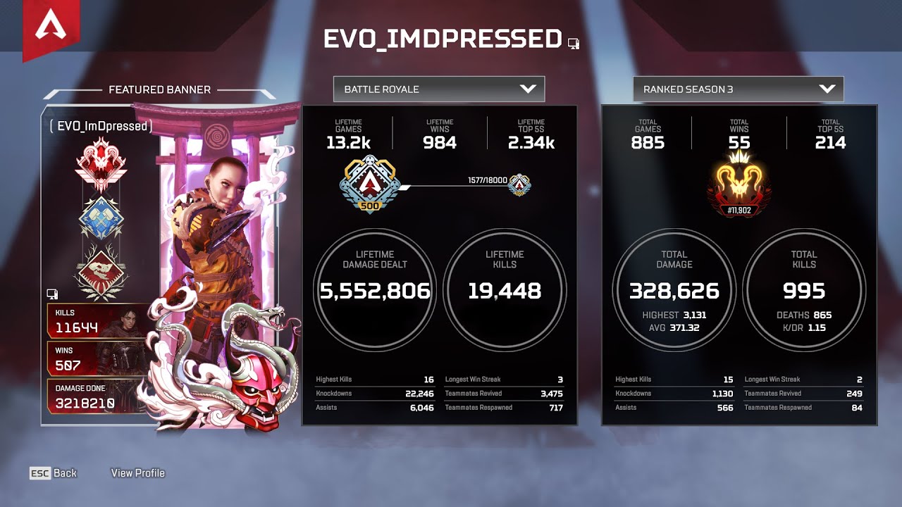 Dpressed Come into season 11 l Darkknight - JungJi (prod. ESKRY)