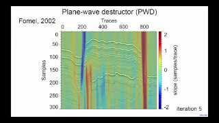 Estimating seismic reflection slopes