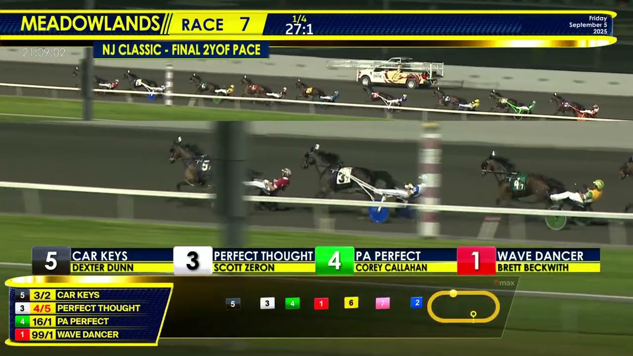September 5, 2025-Race 7 NJ Classic Final 2 Year Old Pace