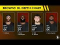 Browns vs. Ravens Preview, Injury News, Score Prediction & Analysis | NFL Week 2
