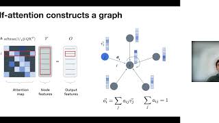 Kipoi Seminar Series -- Zeming Lin, Biohub