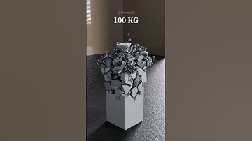 rigid body collision simulation 令人舒适的刚体碰撞物理模拟,