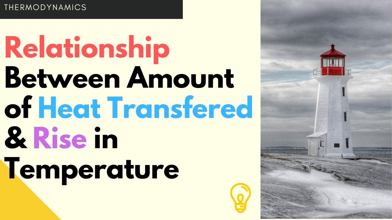 12. Specific Heat Solids and Liquids(Hindi) YouTube