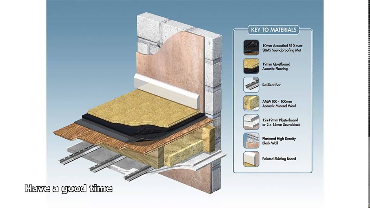 floating floor YouTube