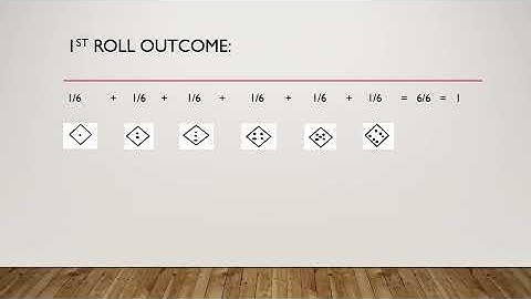 Probability: Roll a die twice