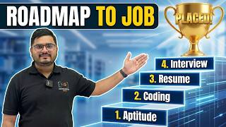 Complete IT Placement Roadmap 2026 | Aptitude, Coding, Resume & Interview