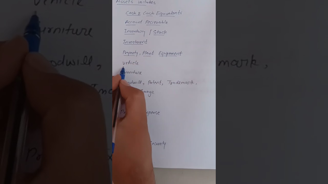 Example of assets Asset include #accounting #account #assets