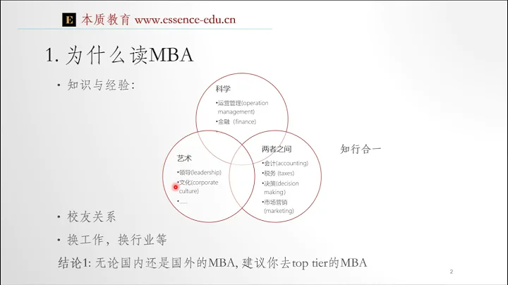 为什么要读好学校的 MBA ？ - 天天要闻