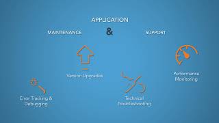 RDC Partner - Application Maintenance & Support screenshot 4