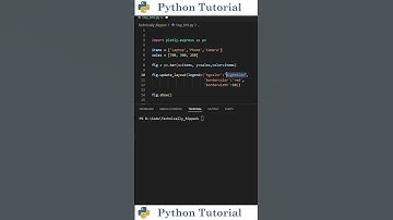 Customize Plotly Legend | Python Tutorial