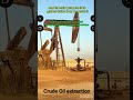 Artifisial lift beam pumping #youtuber #youtubeshorts